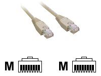 MCL - Câble réseau - RJ-45 (M) pour RJ-45 (M) - 50 cm - blindé - CAT 5e FCC5EBM-0.5M